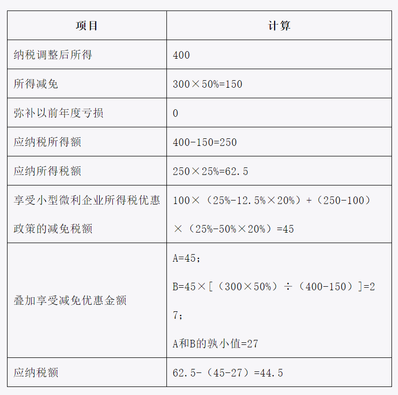 微信截图_20220127114922 微信截图_20220127114922