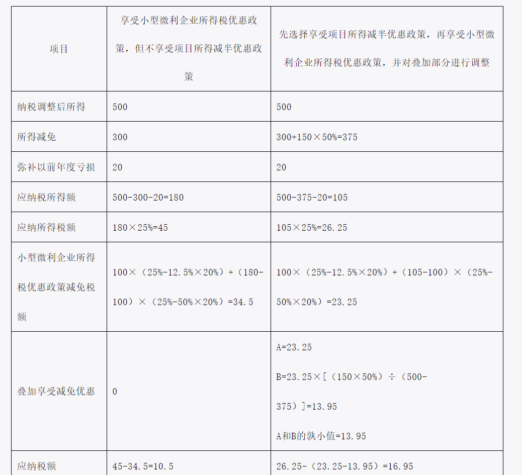 微信图片_20220127115216
