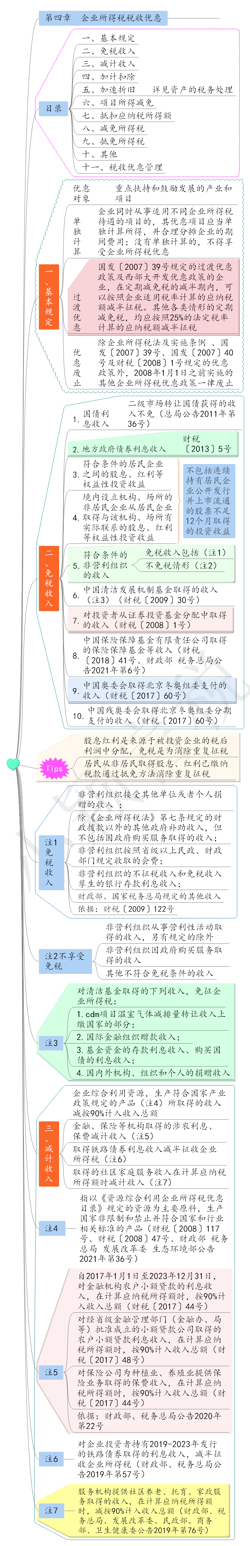 微信图片_20220228111621
