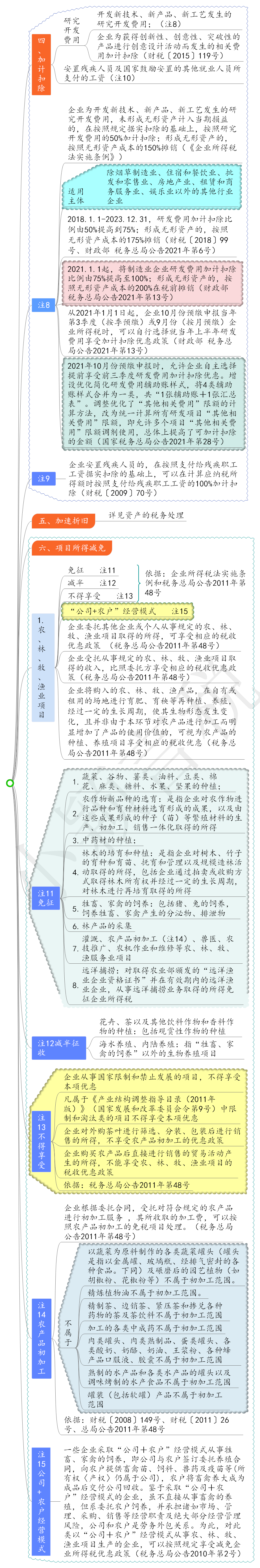 微信图片_20220228111642