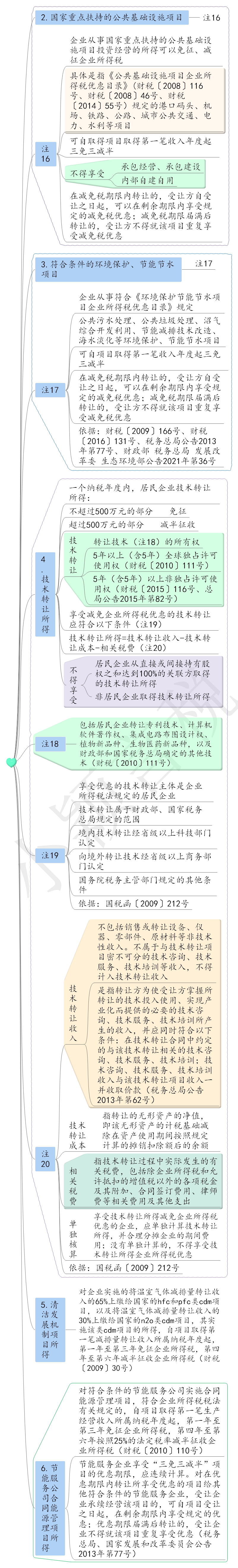 微信图片_20220228111645