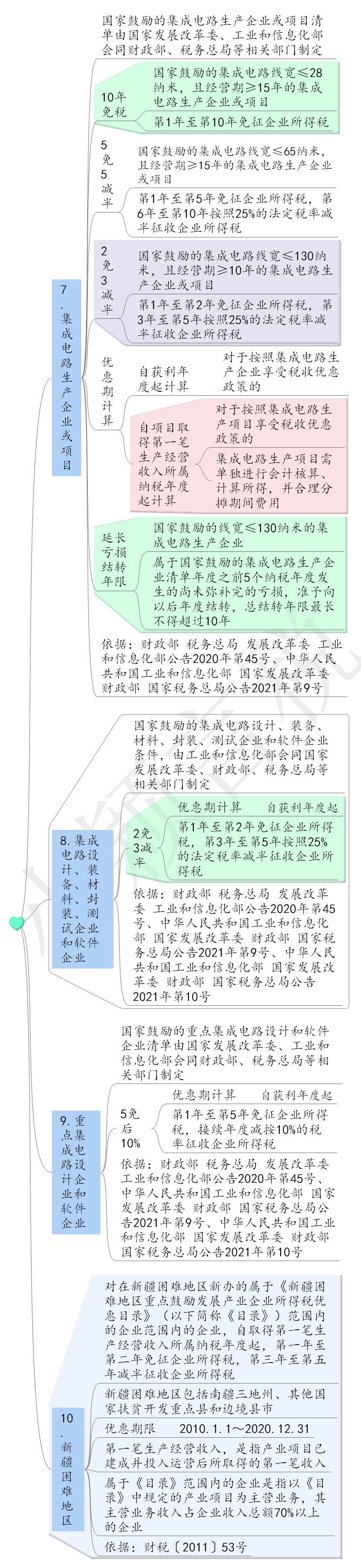 微信图片_20220228111649