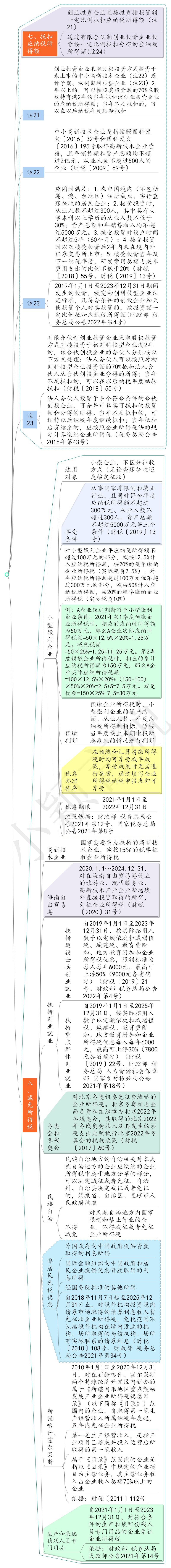 微信图片_20220228111652