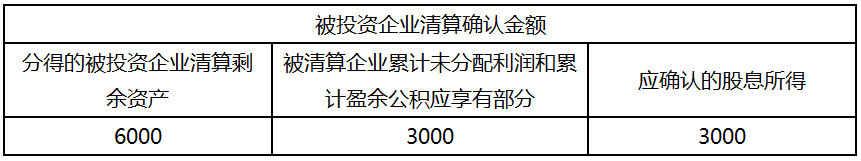 2022--3-16-2